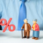 How Much Does Medicare Really Cost?