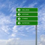 Preventive Health Programs Offered by Insurance